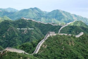 Steckbrief China - die wichtigsten Informationen über das asiatische Land im Überblick 28 Steckbrief China - wichtige Informationen im Überblick
