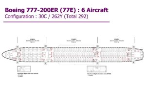Thai Airways B777-200ER Sitzplan