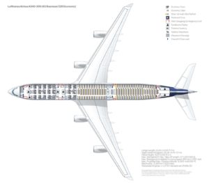Lufthansa-Sitzplatzkonfiguration und wichtige Daten zu den „Eindeckern“ - die Fotos 41 Sitzplan Lufthansa Airbus A340-300, mit 42 Sitzen in der Business Class und 225 in der Economy