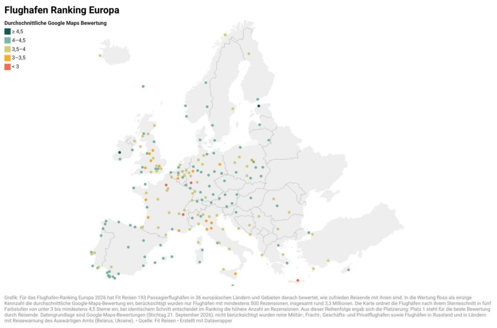 Europakarte mit farblich markierten Passagierflughäfen nach durchschnittlicher Google-Maps-Bewertung im Flughafen-Ranking 2026